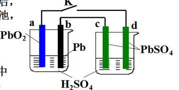 原电池和电解池原理综合应用中怎样判断正负电极的物质
