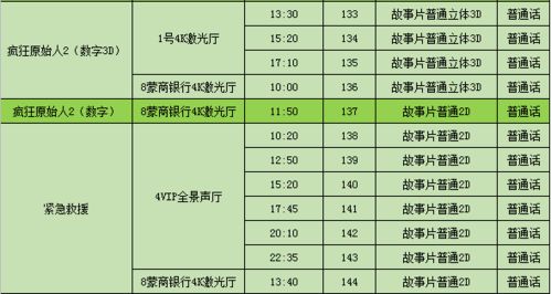 2020年12月27日排期信息