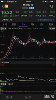 2021年10月26日新浪财经股票首页怎么打不开