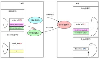 查重信息包的工作原理及其优势