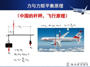 张雪峰谈工程力学专业