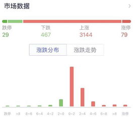 同一支股票在港股和A股上为何会有巨大差价？没人做套利交易吗