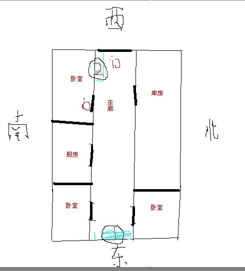 懂的来,,,请问下我这鱼缸放哪好呀 