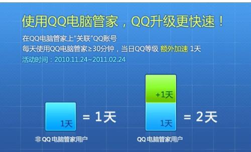 挂到16级Q最快的方法是什么?