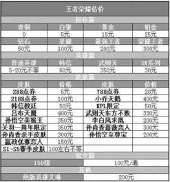  杏耀代理日工资多少,收入潜力与实际案例分析 天富注册