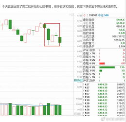 康恩贝股票怎么样？可以买不？