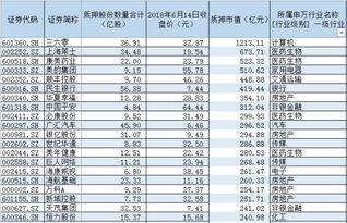 公司上市为什么只要49个股东不要100个人