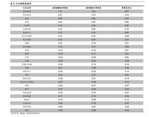 巴币人民币汇率换算,人民币兑换:了解最新汇率信息 巴币人民币汇率换算,人民币兑换:了解最新汇率信息 百科