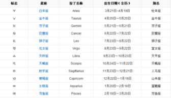 10月4日是什么星座 搜狗图片搜索