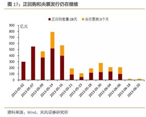 股票的股价指的是什么