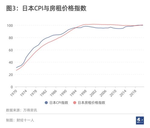 道琼斯指数重挫