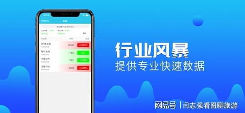 炒黄金白银用什么交易软件?