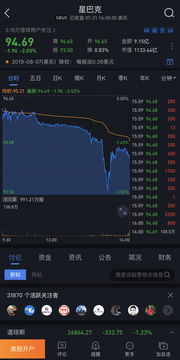 雷达币什么时候恢复;雷达币啥时能回到530元以上