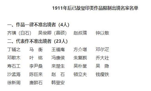 这41名近现代大师书画作品一律不准出境 附名单