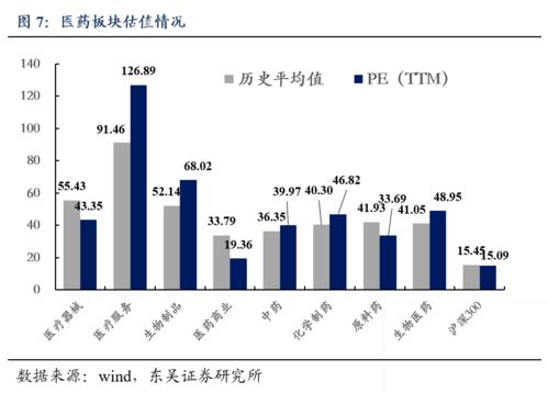 新产业发光怎么样