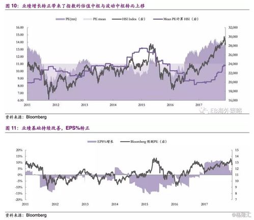 港股境外指数,港股境外指数概述