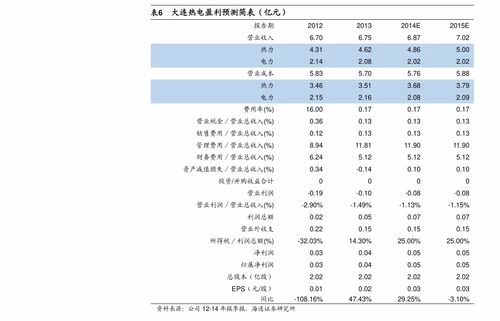 股票000630最新消息,股价波动，市场关注