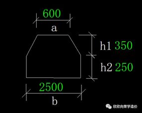 如何绘制条形基础