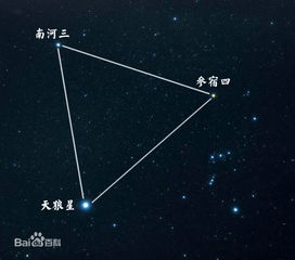 最近猎户座旁边有一颗很明亮的星星,请问是什么 