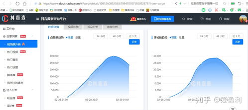 抖音关键词搜索数据揭秘：热门搜索排行榜大盘点插图(1)