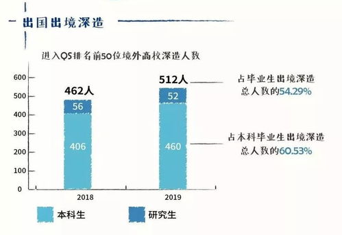 成都数据分析培训哪家强