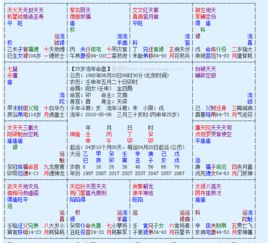 2024年流年运势算命详解,2024年财运排行榜的生肖运势