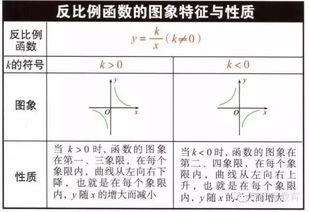 大学数学公式大全图片 搜狗图片搜索