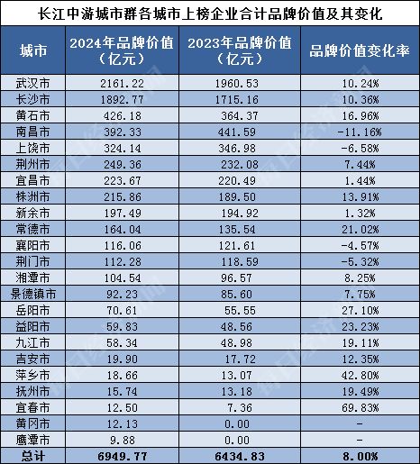 2023年Pixel币价格表,单反相机，亮点、噪点、坏点，有什么区别吗？