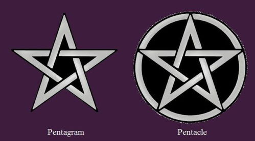 星币和五芒星的区别,及在神秘学中的象征意义