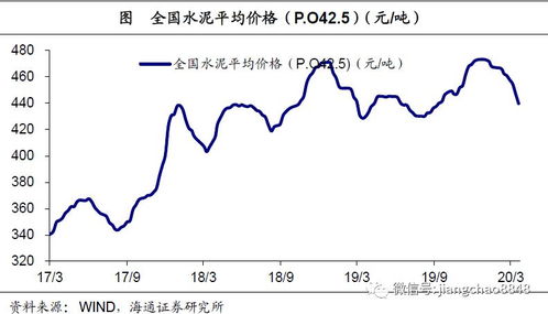 产程顺利的10个方法是什么？