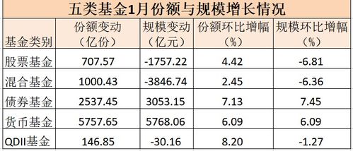 510020220是由几个一亿几个1万和几个一组成的