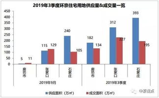 请问，三板市场买和卖时，成交结果都在3点显示出来吗？