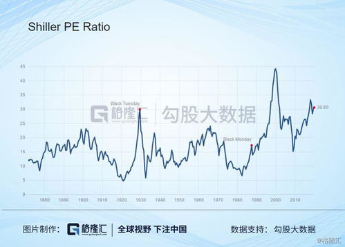 阿里巴巴股价屡创新高,还能买的下去吗