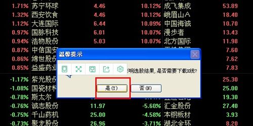 东方财富通如何用分时指标选股