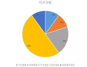 现最稳定的u币交易平台,是目前最稳定的U币交易平台 现最稳定的u币交易平台,是目前最稳定的U币交易平台 百科