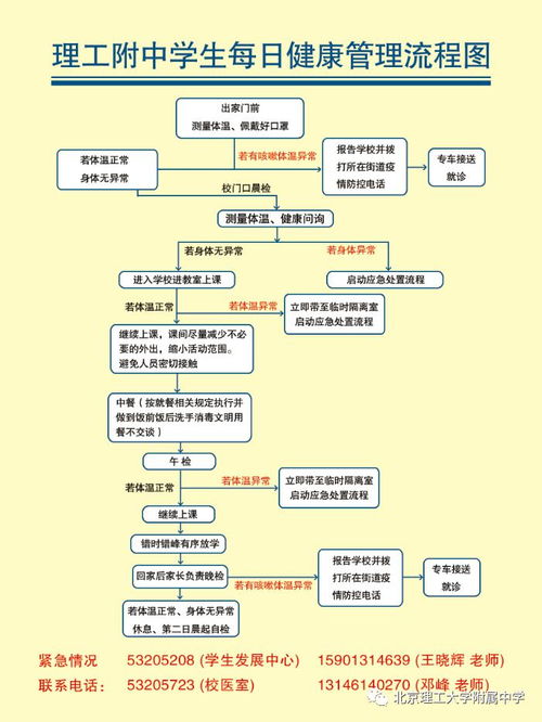 防疫应急演练方案及流程(防疫应急演练方案及流程公司)