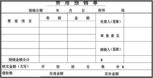 调整以前年度费用如何入账 