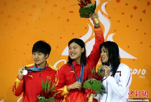 亚运会游泳共有多少枚金牌,亚运会游泳比赛项目