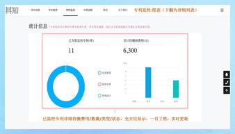 顶知网商标专利注册办理小程序