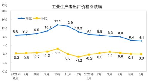 etc币最新利好消息,维卡币进入美国cftc交易审批是真的吗 etc币最新利好消息,维卡币进入美国cftc交易审批是真的吗 融资