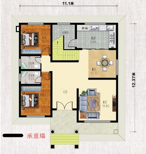 买房必须要知道的8个户型常识！