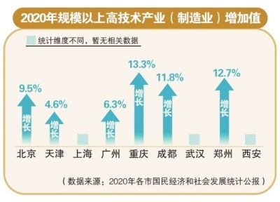 snxr质量,sqr是什么意思