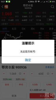 股东账号是什么意思