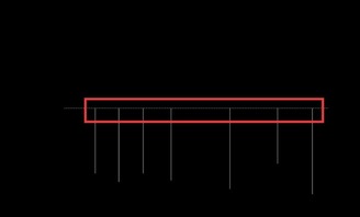 AutoCAD 天正延伸功能如何使用