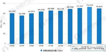 为什么发猪瘟养猪股疯狂涨