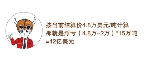 平仓什么意思简单点说大白话,平仓的方式 平仓什么意思简单点说大白话,平仓的方式 词条