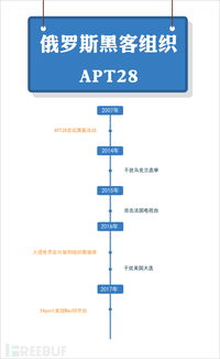 apt币最新分析,套汇定价理论（APT）是什么意思 ？ apt币最新分析,套汇定价理论（APT）是什么意思 ？ 应用