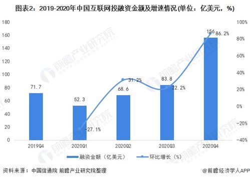 一个准备私有化的上市公司在私有化之前理论上是不是应该希望本公司股价下跌的，因为貌似这样可以降低私有