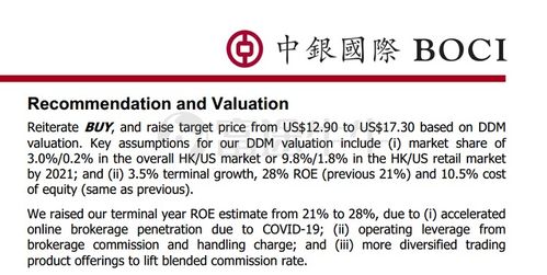 中银国际可以开户买卖美股吗