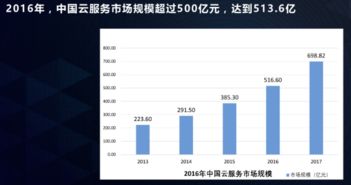 国基金查重全攻略：如何避免与省基金重复